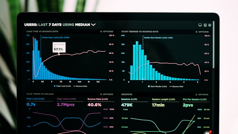AI for Small Business
