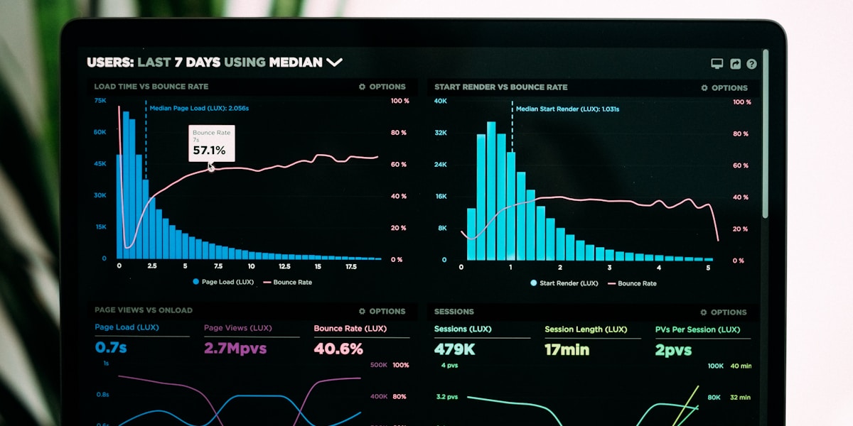 Data dashboard representing AI business analytics